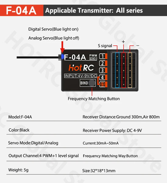 Hotrc 4CH F-04A receiver